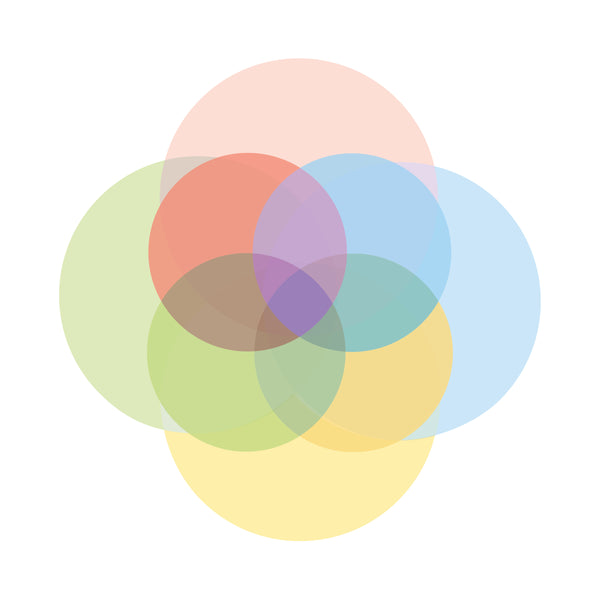 User-friendly Tools for Health Care